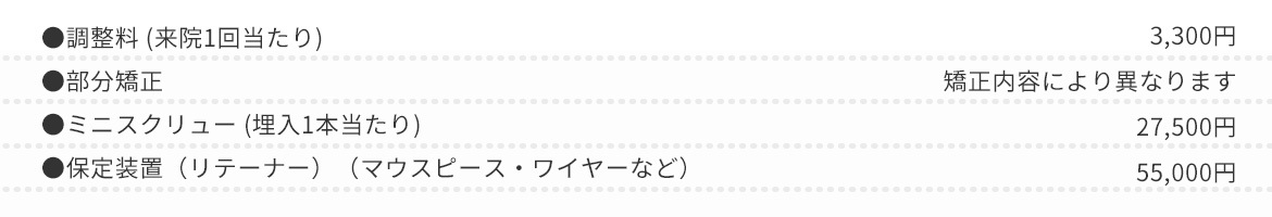 矯正治療料金表 (10%消費税込)